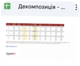 Документація